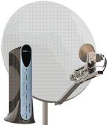 Fixed satellite broadband dish (HughesNet technology illustrated here)