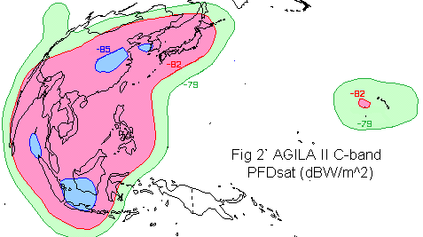 Uplink pfd contours