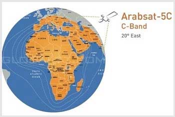 Arabsat 5C C band beam
