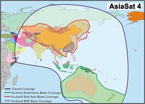 Asiasat 4S