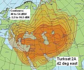 Turksat Eurasia East