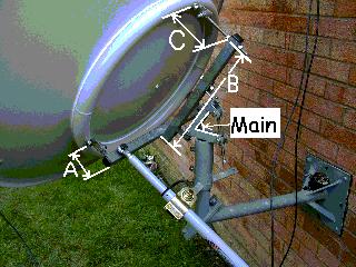 Polar mount measurement B