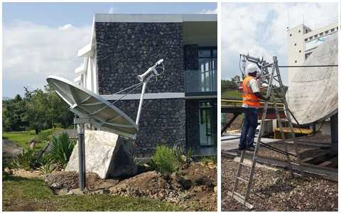 Antennas in DR Congo