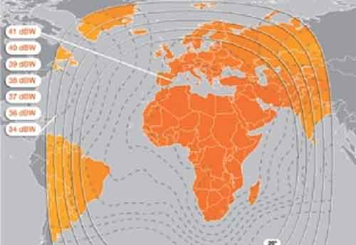 iDirect on Eutelsat W2A: C band, Africa