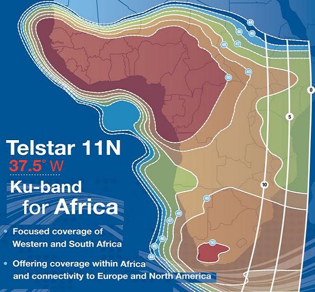 Telstar 11N 37.5 West Ku-band Africa beam
