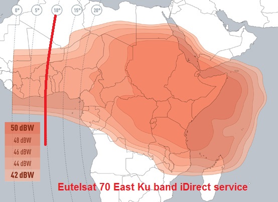 Ku band Eutelsat beam coverage of Eastern Africa from 70 East