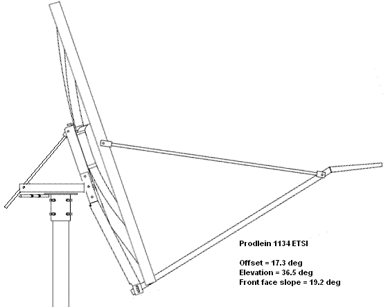 Prodelin 1134 satellite antenna dish at 36.5 deg beam elevation angle