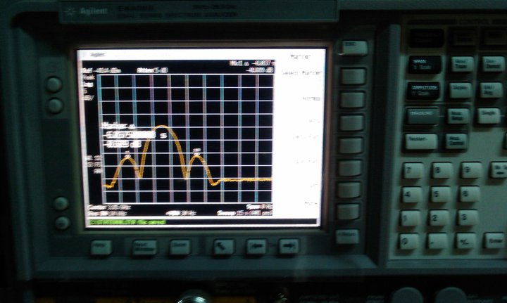 Antenna sidelobe pattern in zero span