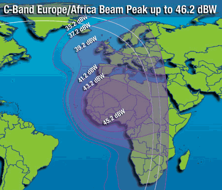 C band Europe/Africa beam