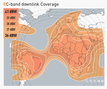 C band downlink S.America and Africa