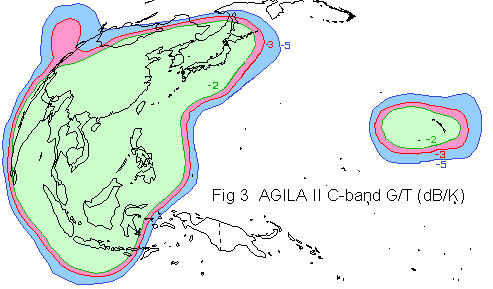 Example satellite uplink G/T contours