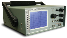 Spectrum analyser for sale