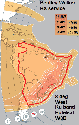 South America footprint