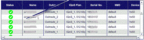 Display of VSAT site status in HX NMS