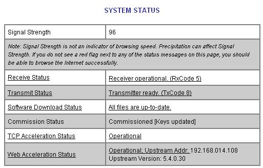 hx50 system status