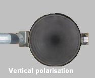 Vertical polarisation