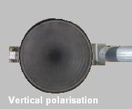 Vertical polarisation