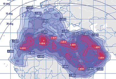 BADR Arabsat Ku band beam coverage pattern