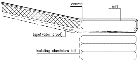 Detail of emergency shelter roof / wall construction