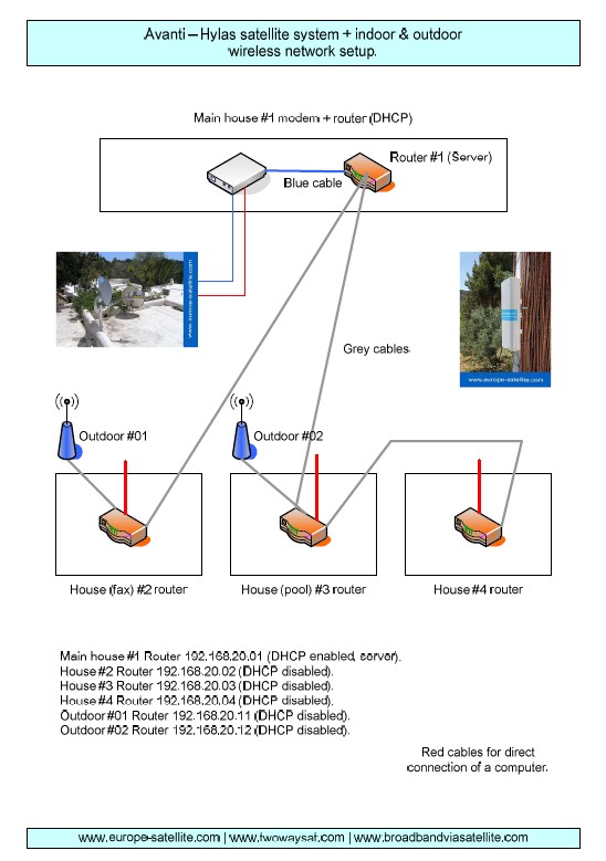outdoor_indoor_wifi