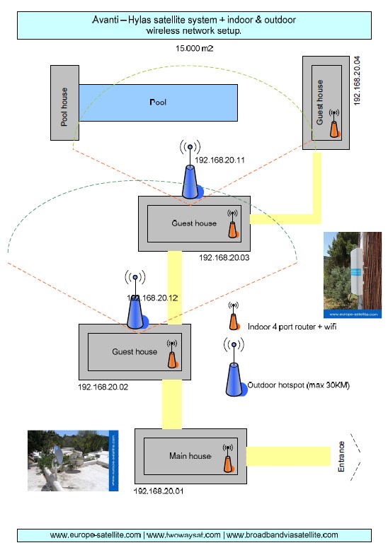 outdoor_indoor_wifi