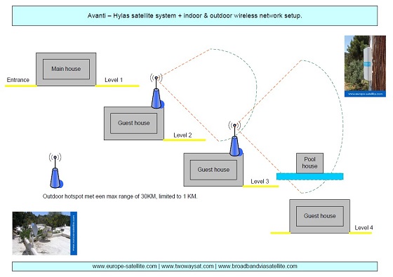 outdoor_indoor_wifi
