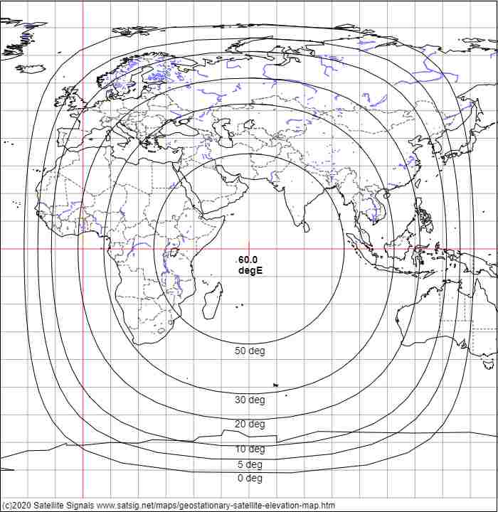 Elevation angle contours for a geostationary satellite at 60 deg east orbit longitude