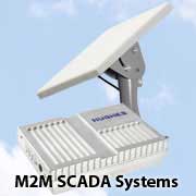 Remote monitoring, SCADA terminal