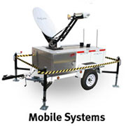 Trailer mounted terminal