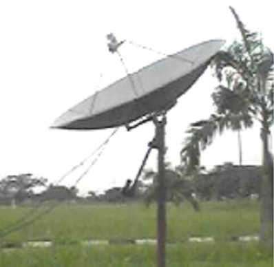 Axi-symmetric circular antenna reflector