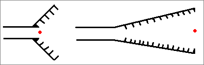 microwave corrugated feeds horns