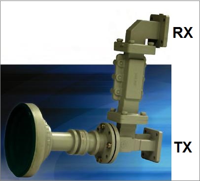 cross-pol feed assembly