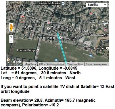 Latitude and longitude finder and dish pointing angles