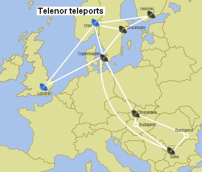 Telenor satellite communications teleports