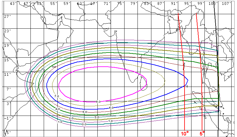 Eutelsat W6 indian ocean uplink beam coverage