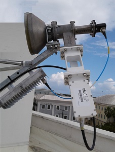 C band feed/OMT/Transmit reject filter with linear polarisation