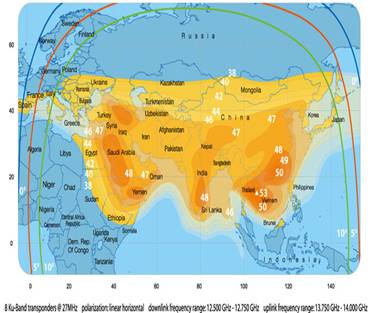 ABS satellite coverage