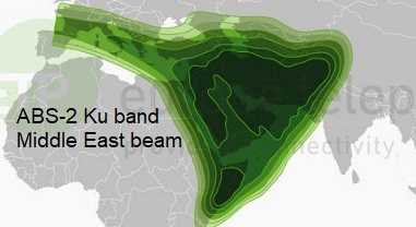 ivsat/nt-vsat/ABS2-Ku-Band-Middle-East-s.jpg