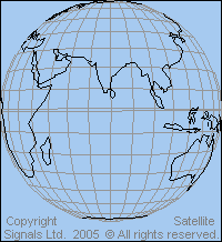 Express AM-2 satellite orbit position