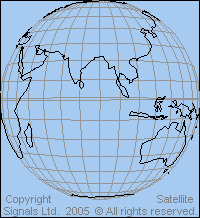 View from Yamal 1 02 and Yamal 201 satellite