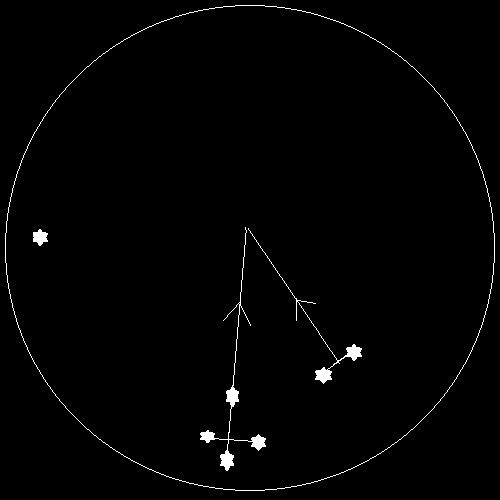 View of the southern sky facing south.