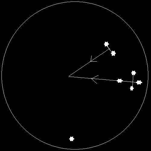 Sky view: Go sideways to get find south direction