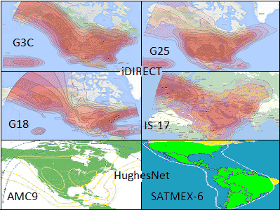 MobileSat coverages