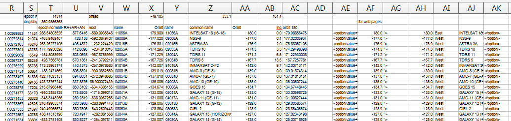 Output geo orbit positions from 2 line elements
