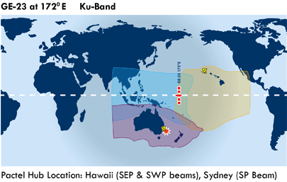 GE-23 at 172E Ku band coverage: Hubs in Hawaii and Sydney