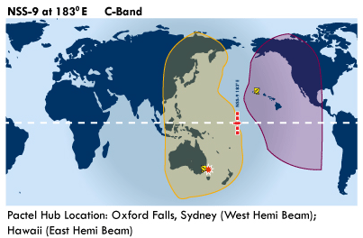 NSS-9 at 183E C band coverage. Hubs: Oxford Falls, Sydney, Hawaii