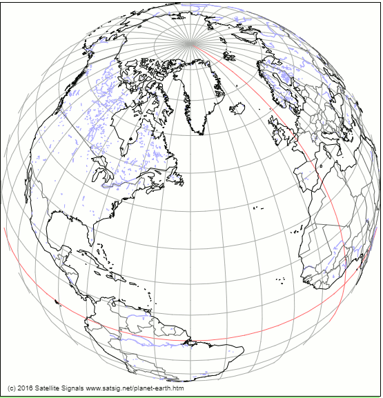 View of the spinning earth globe