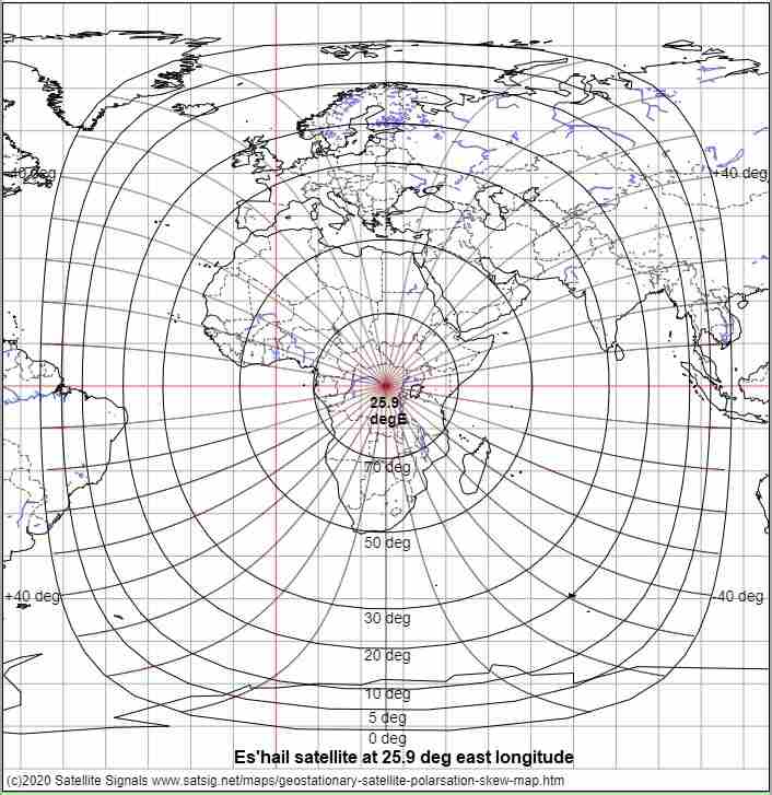 Es-hail-2 global beam map with elevation and skew angles