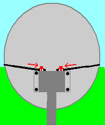 Correcting dish distortion in VSAT dish