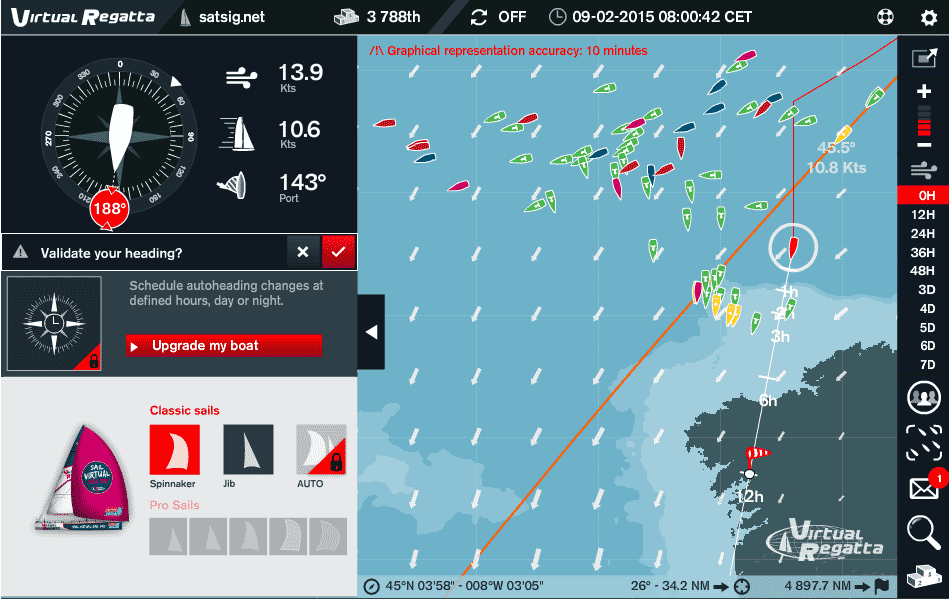 Looking forward to 16kt wind